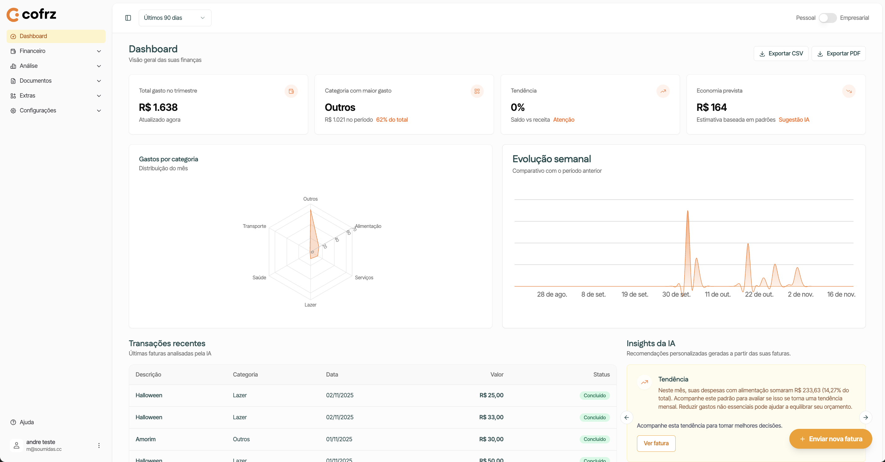 Mockup desktop do Cofrz